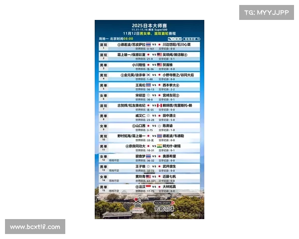 国足迎战日本的关键对决将于近期举行比赛时间和赛程安排曝光